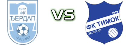 Đerdap (K) - Timok head to head game preview and prediction