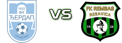 Đerdap (K) - Rembas head to head game preview and prediction Đerdap (K) - Rembas head to head game preview and prediction