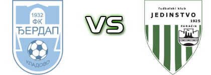 Đerdap (K) - Jedinstvo (P) head to head game preview and prediction Đerdap (K) - Jedinstvo (P) head to head game preview and prediction