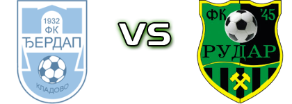 Đerdap (K) - Rudar 2016 head to head game preview and prediction