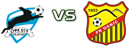019 Zaječar - Osnić  Spiel Prognosen und Statistiken