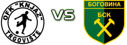 Knjaz - BSK Bogovina Statistiche e dettagli partita