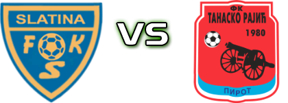 Slatina (B) - Tanasko Rajić detalji utakmice i statistika