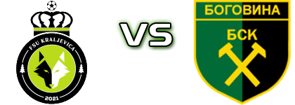 Kraljevica  - BSK Bogovina head to head game preview and prediction
