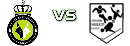 Kraljevica  - Midžor  head to head game preview and prediction