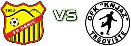 Osnić  - Knjaz Spiel Prognosen und Statistiken