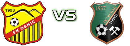 Osnić  - Rudar (P) head to head game preview and prediction