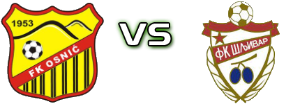 Osnić  - Šljivar head to head game preview and prediction
