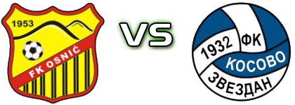 Osnić  - Kosovo (Z) head to head game preview and prediction