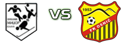 Midžor  - Osnić  Spiel Prognosen und Statistiken