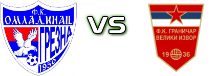 Omladinac (G) - Graničar (VI) head to head game preview and prediction
