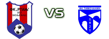 Rtanj - Timočanin Statistiche e dettagli partita