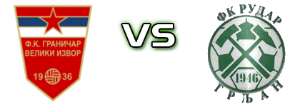 Graničar (VI) - Rudar (VČG) Spiel Prognosen und Statistiken