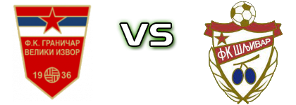 Graničar (VI) - Šljivar Spiel Prognosen und Statistiken Graničar (VI) - Šljivar Spiel Prognosen und Statistiken