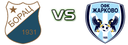 FK Borac Ostruznica - Žarkovo head to head game preview and prediction