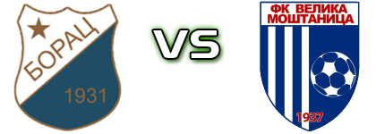 FK Borac Ostruznica - FK Velika Mostanica head to head game preview and prediction