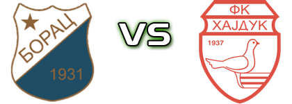 FK Borac Ostruznica - Hajduk detalji utakmice i statistika