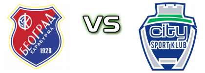 Beograd Karaburma - Siti Sport Klub Statistiche e dettagli partita