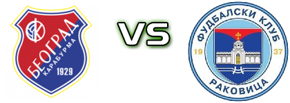 Beograd Karaburma - Rakovica head to head game preview and prediction