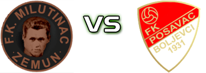 Milutinac - Posavac Statistiche e dettagli partita