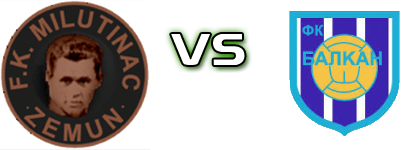 Milutinac - Balkan Mirijevo Detalles y estadisticas