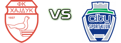 Hajduk - Siti Sport Klub Spiel Prognosen und Statistiken