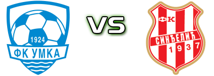 FK Umka - Sinđelić head to head game preview and prediction