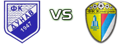 Dunav  - Komgrap Statistiche e dettagli partita