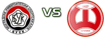 BUSK  - FK Sumadinac Becmen detalji utakmice i statistika