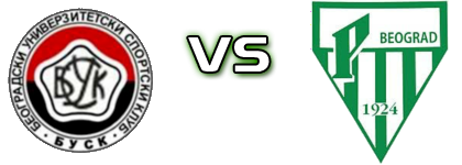 BUSK  - Palilulac  Statistiche e dettagli partita