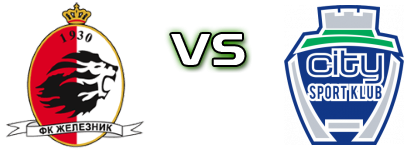 Želežnik  - Siti Sport Klub Statistiche e dettagli partita