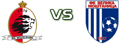 Želežnik  - FK Velika Mostanica Spiel Prognosen und Statistiken