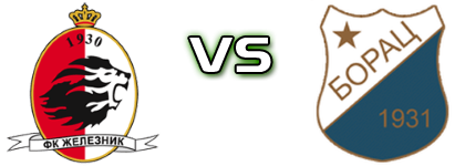 Želežnik  - FK Borac Ostruznica Spiel Prognosen und Statistiken