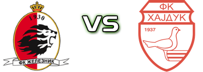 Želežnik  - Hajduk Estatísticas e detalhes do jogo
