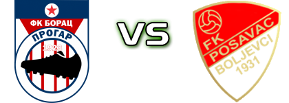 Borac (P) - Posavac Spiel Prognosen und Statistiken