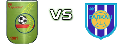 Lepušnica - Balkan Mirijevo head to head game preview and prediction Lepušnica - Balkan Mirijevo head to head game preview and prediction