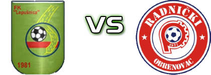 Lepušnica - Radnički (O) head to head game preview and prediction Lepušnica - Radnički (O) head to head game preview and prediction