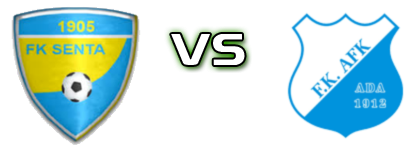 Senta - AFK head to head game preview and prediction Senta - AFK head to head game preview and prediction