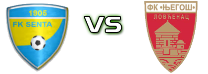 Senta - FK Njegoš Lovćenac head to head game preview and prediction
