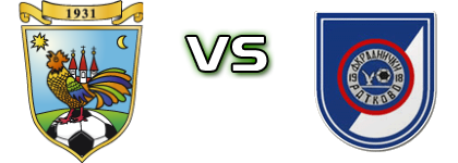 Bajša - Radnički 1918 head to head game preview and prediction