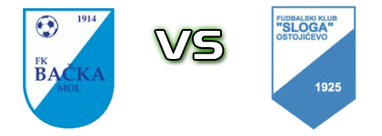 Backa Mol - Sloga (O) head to head game preview and prediction Backa Mol - Sloga (O) head to head game preview and prediction