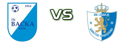 Backa Mol - Slavija (BA) Spiel Prognosen und Statistiken