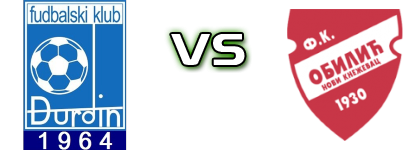 Đurđin - Obilić (NK) Spiel Prognosen und Statistiken