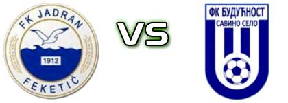 Jadran - Budućnost (SS) head to head game preview and prediction