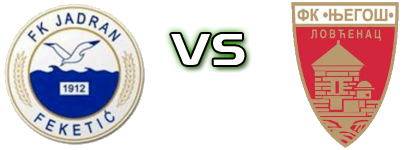 Jadran - FK Njegoš Lovćenac детайли и статистика