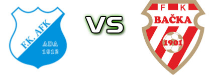 AFK - Bačka 1901 head to head game preview and prediction