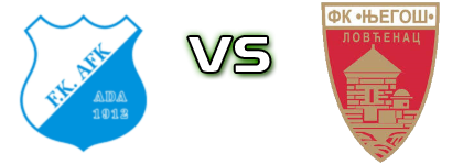 AFK - FK Njegoš Lovćenac детайли и статистика AFK - FK Njegoš Lovćenac детайли и статистика