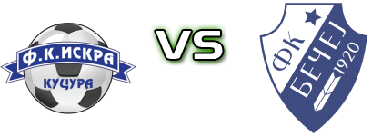 Iskra - Bečej 1918 Statistiche e dettagli partita