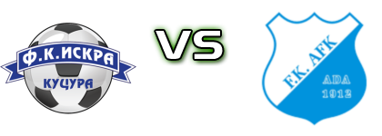 Iskra - AFK head to head game preview and prediction