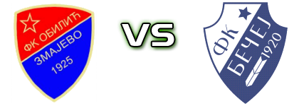 Obilić (Z) - Bečej 1918 head to head game preview and prediction